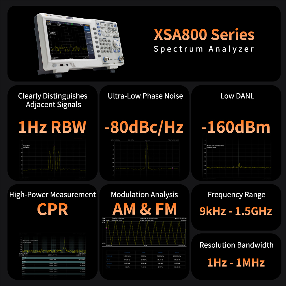 เครื่องวิเคราะห์สเปกตรัม OWON  - Signal Generator Spectrum Analyzer บทวิจารณ์และราคา