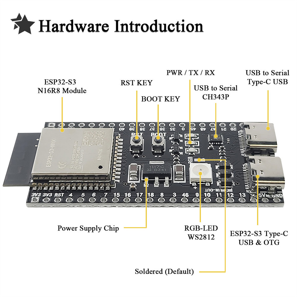 ESP32S3 N16R8 บอร์ดพัฒนาพร้อมจ - Esp32 S3 Development Board Lot บทวิจารณ์และราคา