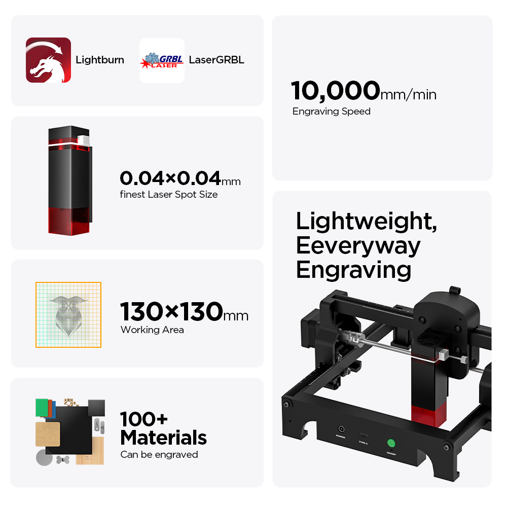 5.5W มินิเลเซอร์แกะสลักเครื่อง - Mini Laser Engraver Cnc Router บทวิจารณ์และราคา