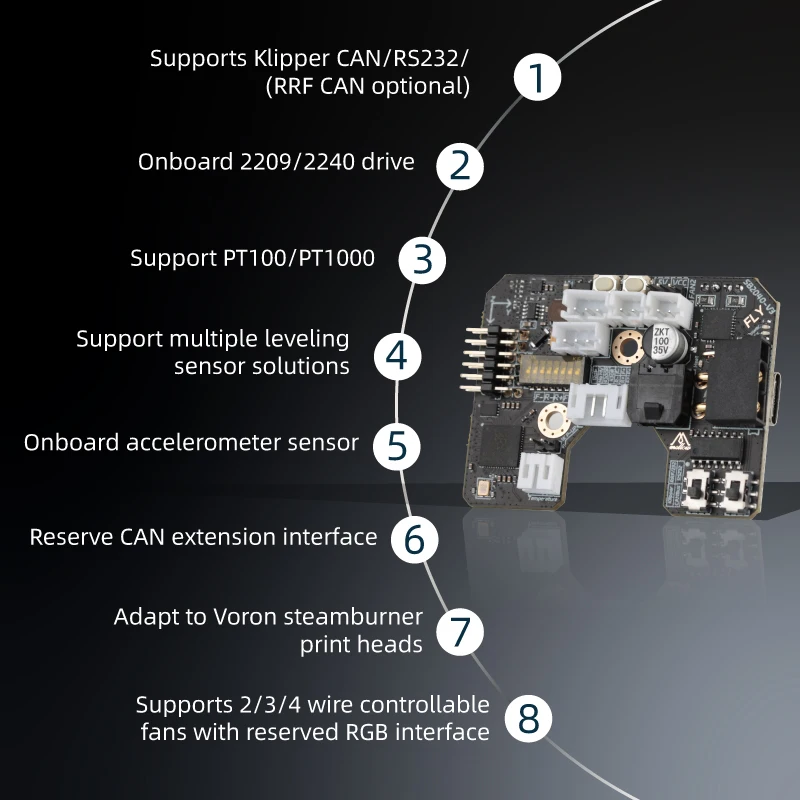 Mellow Fly-SB2040 V3 สําหรับ V - Voron 2.4 R2 Kit บทวิจารณ์และราคา
