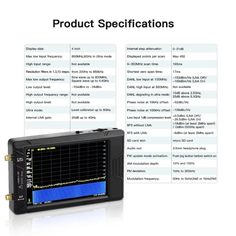 เครื่องวิเคราะห์สเปกตรัมแบบพกพ - Signal Generator Spectrum Analyzer บทวิจารณ์และราคา