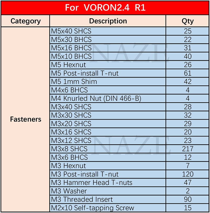 NAZE Voron2.4 3D เครื่องพิมพ์  - Voron 2.4 R2 Kit บทวิจารณ์และราคา