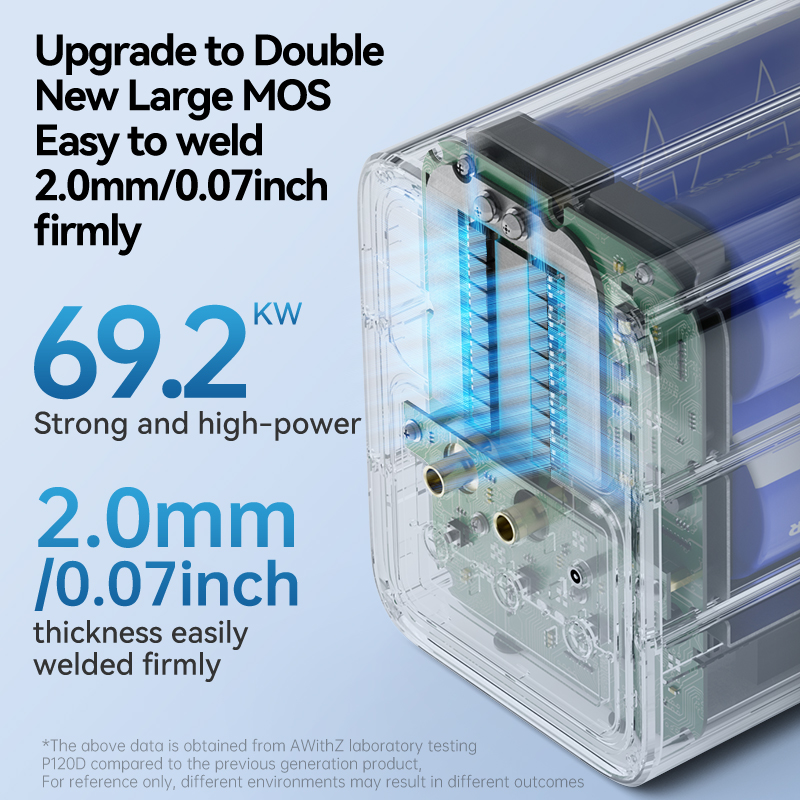เครื่องเชื่อมจุด Awithz 69200W - Spot Welder 18650 Battery Pack บทวิจารณ์และราคา